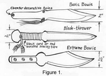 Throwing Knife Designs